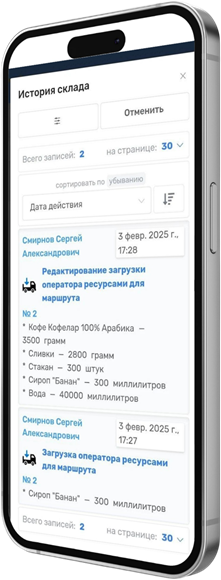 История склада в ERP-системе Кофелар